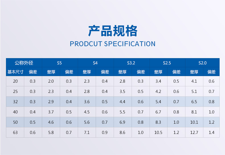 雙層抗菌管_詳情_05.jpg