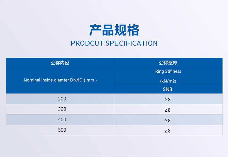 耐酸堿集水管_詳情_03.jpg