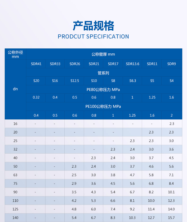 給水管PE_詳情_11.jpg